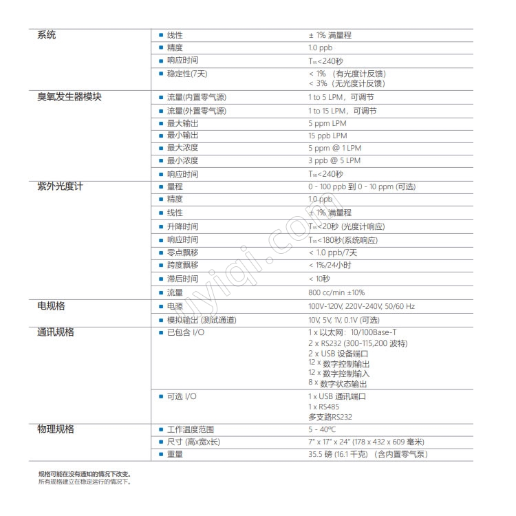 美國TeledyneAPI光度測定法O3校準(zhǔn)儀T703U