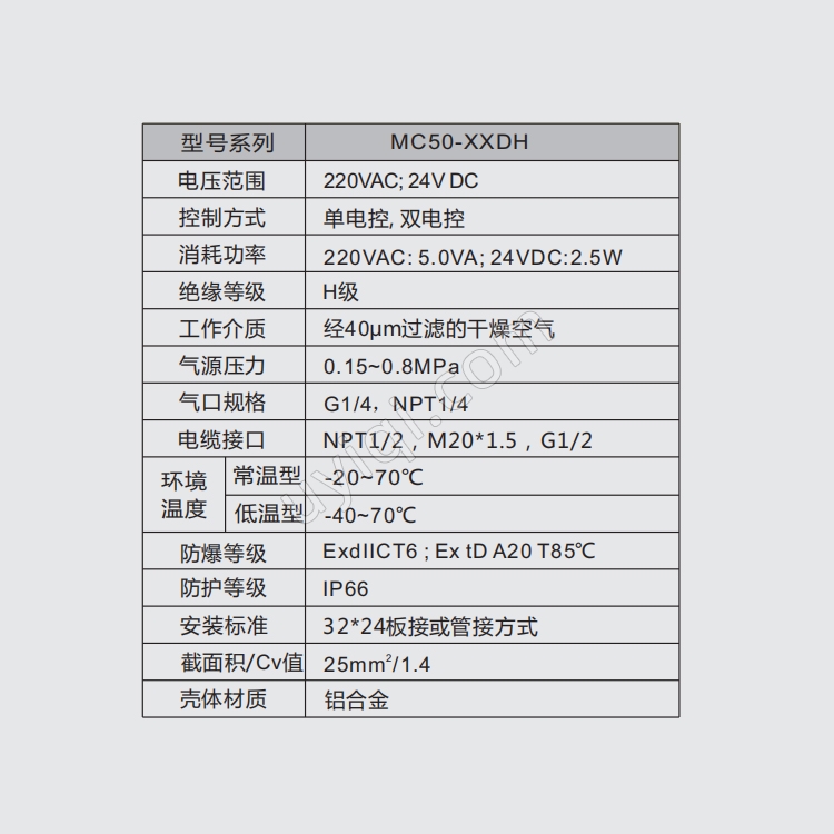 MORC先導(dǎo)式氣動(dòng)通用型電磁閥MC50-XXDH