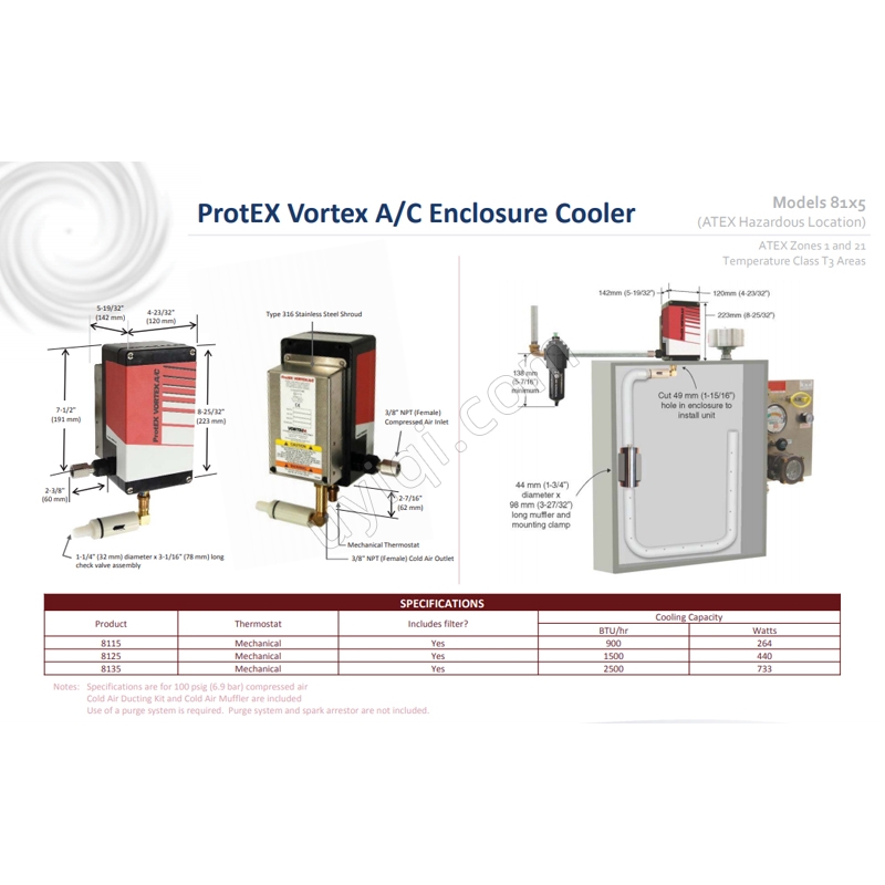 美國VORTEC PROTEX 渦流空調(8115)