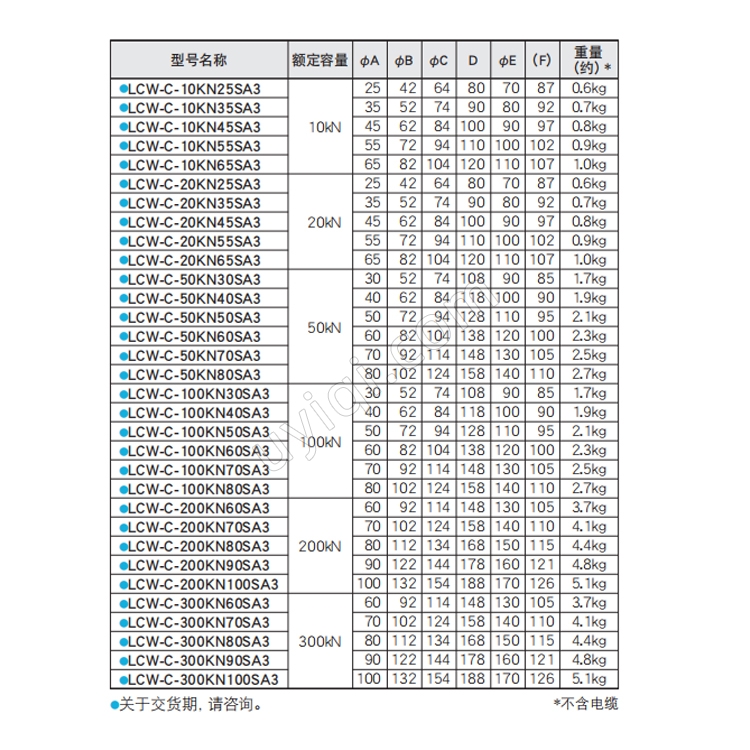 LCW-C-SA3墊圈式載荷傳感器日本KYOWA