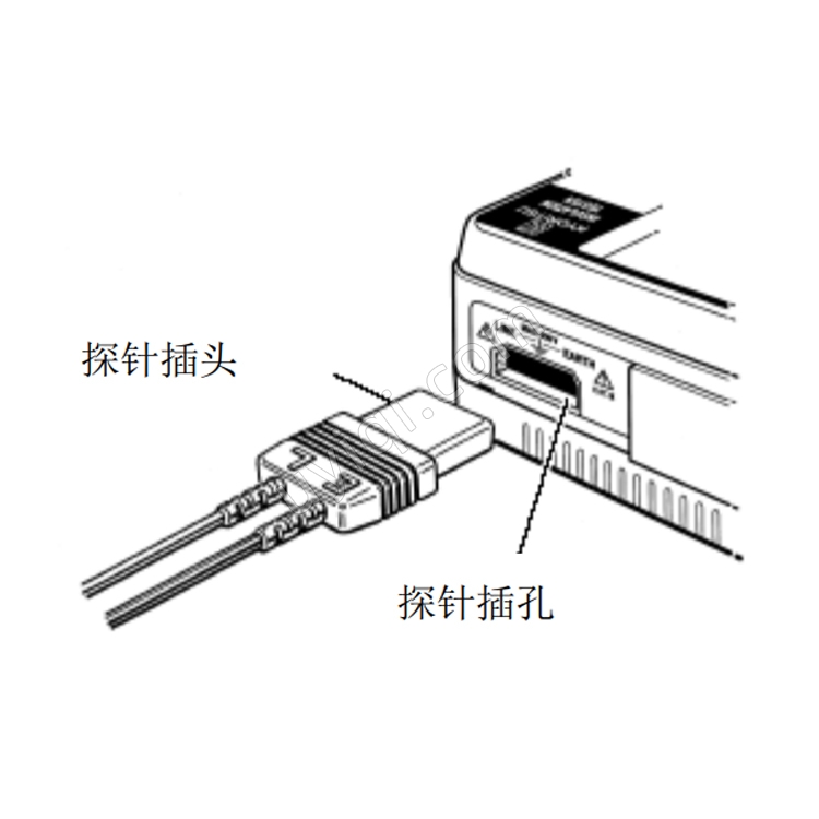 日本KYORITSU克列茨絕緣導(dǎo)通測試儀KEW 3023A