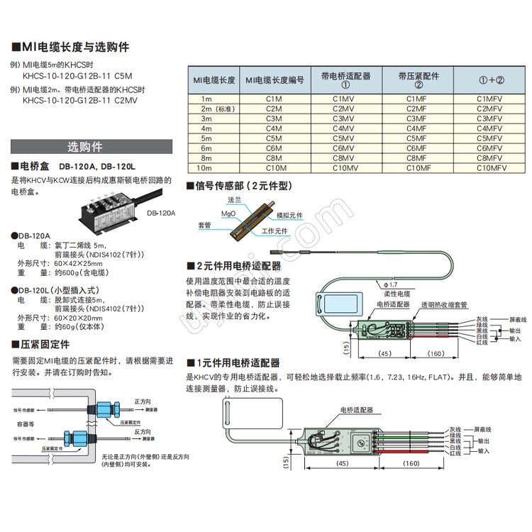 KHCX點焊式高溫應(yīng)變片日本KYOWA