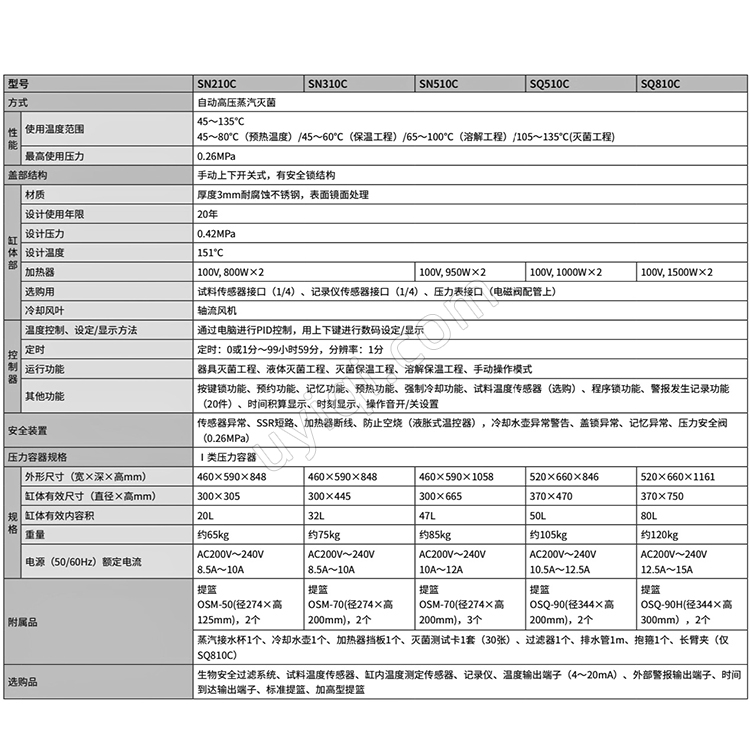 雅馬拓立式壓力蒸汽滅菌器SN210C/310C/510C, SQ510C/810C