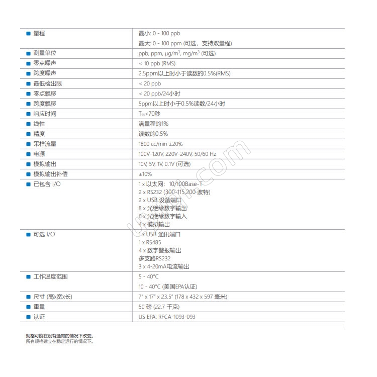 美國TeledyneAPI氣體濾光相關(guān)法CO分析儀T300U