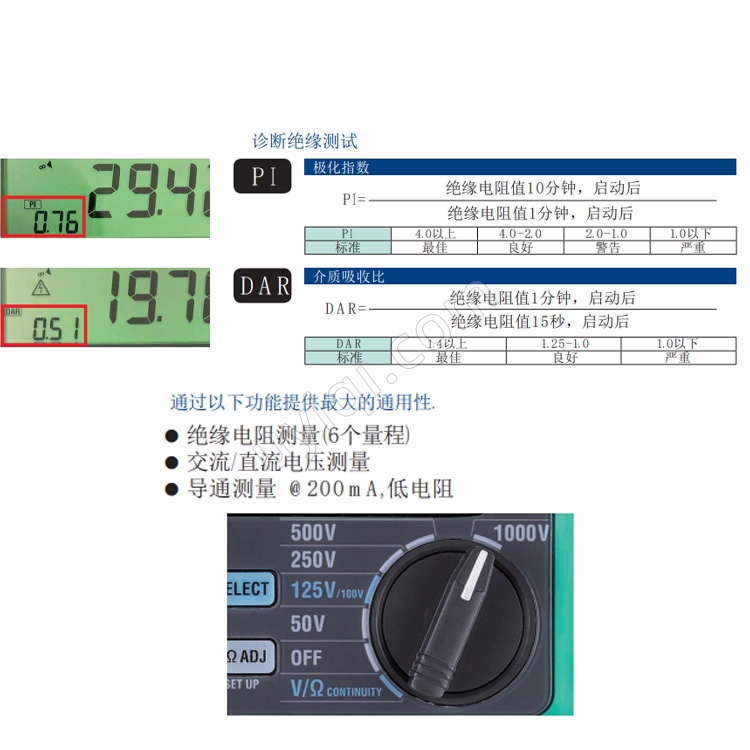 日本KYORITSU克列茨絕緣導(dǎo)通測(cè)試儀KEW 3552