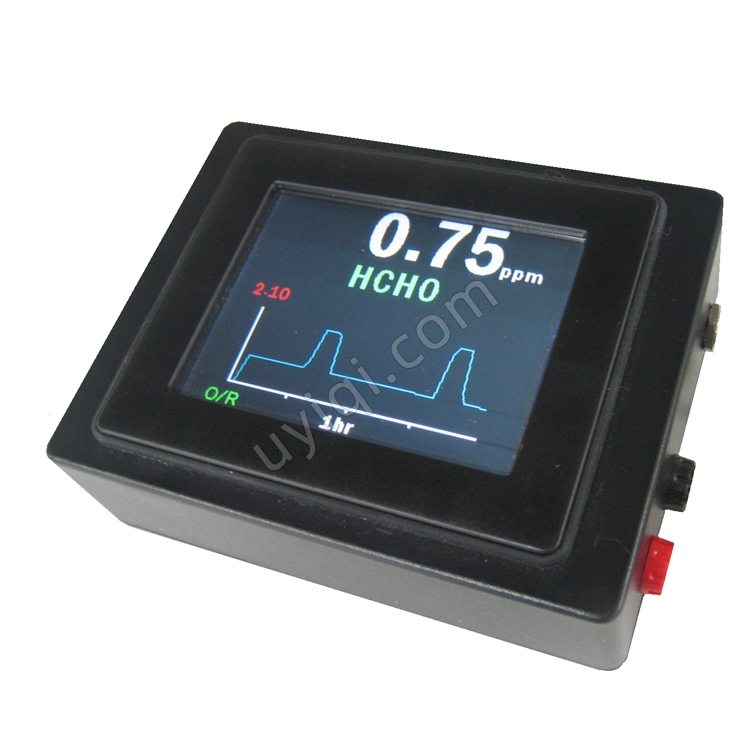 LCD Screen電流回路指示器顯示屏英國(guó)PPM
