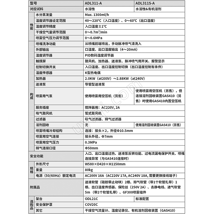 雅馬拓噴霧干燥器ADL311-A/311S-A