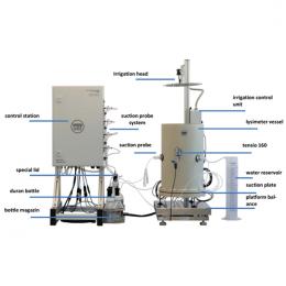 Lab Lysimeter小型蒸滲儀德國UGT-Lab Lysimeter