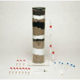 RHIZON微型土壤溶液采樣系統(tǒng)法國SDEC-RHIZON