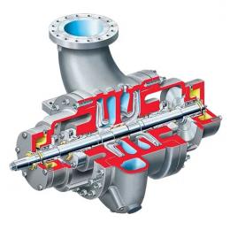 美國(guó)FLOWSERVE福斯單殼泵徑向剖分HDX/HDX-TT-HDX/HDX-TT