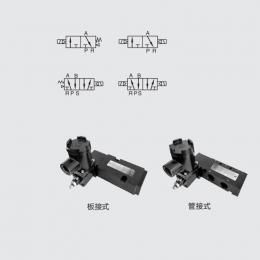 MORC加拿大先導(dǎo)式氣動(dòng)MC50-XXD電磁閥C級(jí)隔爆1/2"-MC50-XXD