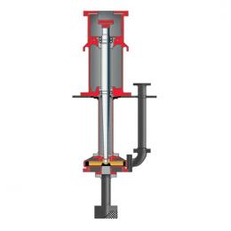美國(guó)FLOWSERVE福斯Lawrence Pumps漿液泵VPL3300-Lawrence Pumps VPL3300