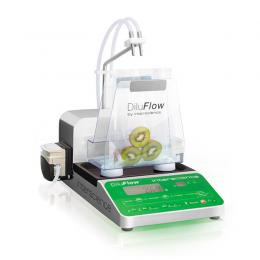 法國interscience重量稀釋器（DiluFlow）501203-DiluFlow
